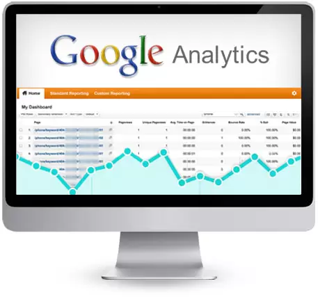 Integrate Google analytics into your website - Web Imp