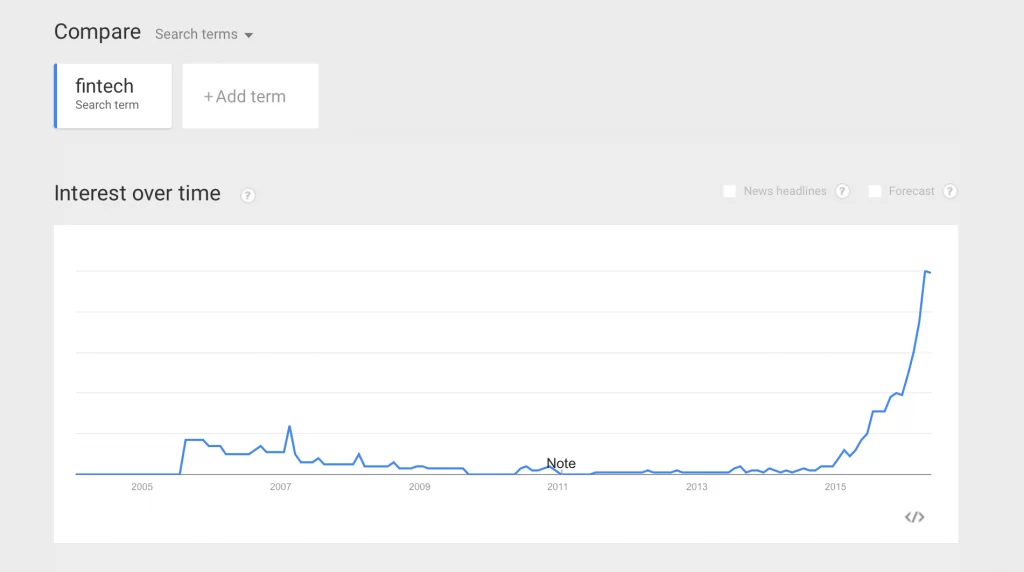 Screen Shot 2016-05-23 at 4.24.30 PM