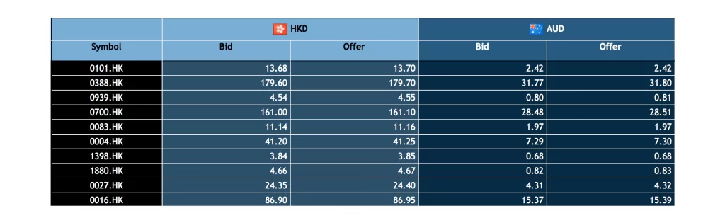 Screen Shot 2016-05-25 at 10.51.05 AM