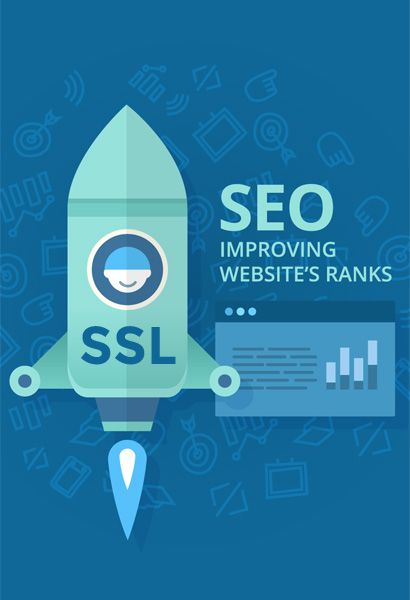 An SSL Certificate will boost SEO and hence your website's ranking!