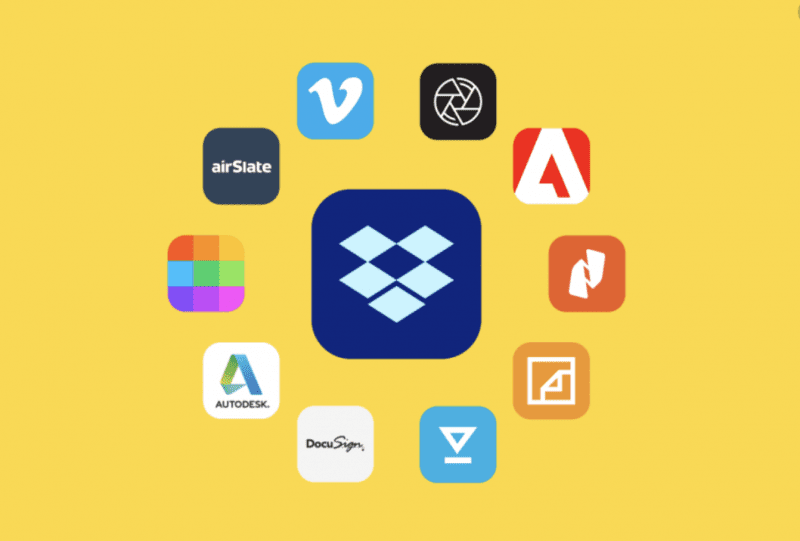 dropbox smart worspace